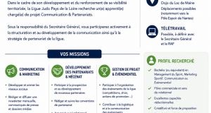 Rejoignez la Ligue Judo Pays de la Loire en alternance !